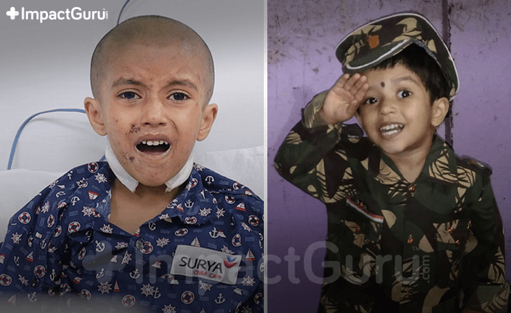 Story Image Impact Guru