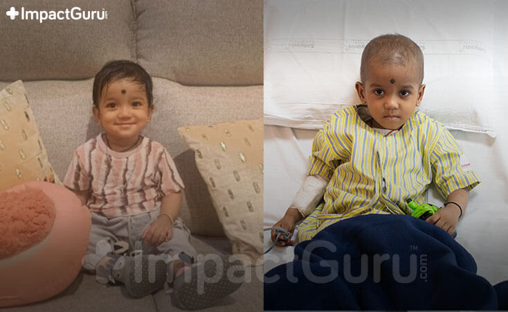 Story Image Impact Guru