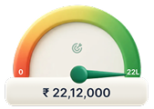 Estimate Gauge